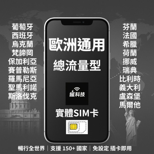 瘋科技【全球旅遊上網wifi租借 / esim / 實體sim卡】歐洲19國上網 實體SIM卡 瑞典 挪威 荷蘭 希臘