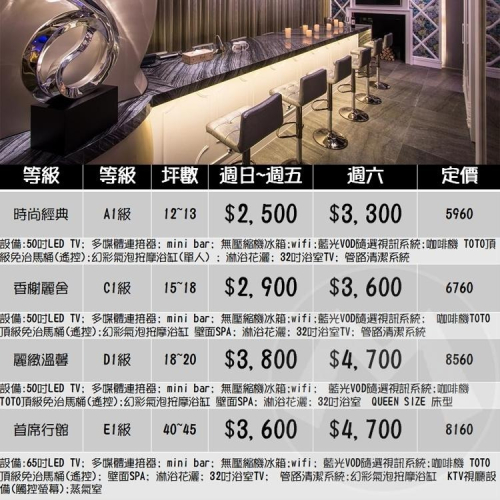 花博在台中(瑪利歐旅遊網)【台中-雲河旅館MOTEL】商務-雙人/家庭房含早餐+按摩浴缸+停車場