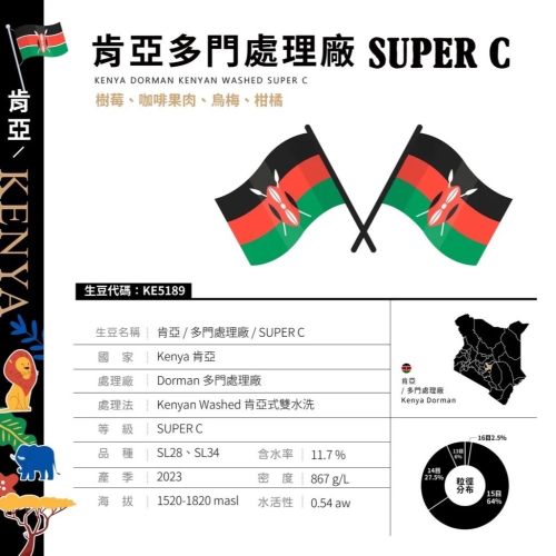 ☘️田氏啡魔力☘️肯亞 多門處理廠 SUPER C 雙水洗 SL28 SL34