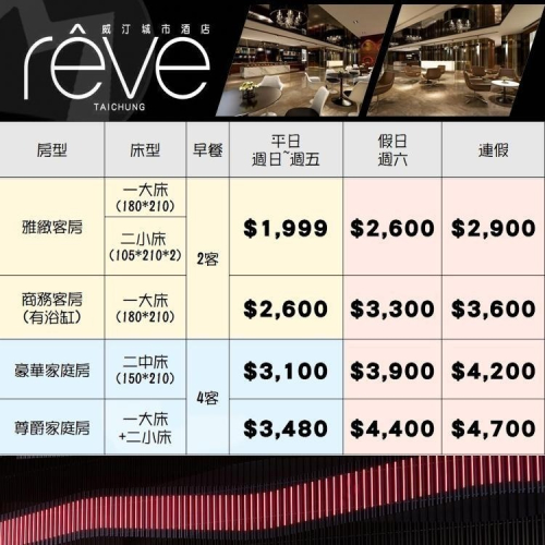 (瑪利歐2)台中大雅最新CP值破錶~威汀城市酒店【優資大空間平日住宿+早餐+飯店設施】全房型