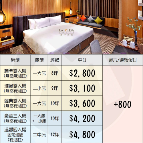 (瑪利歐精選館)台中市『逢甲商旅~標準/雅緻/經典雙人房/溫馨四人房』住宿+自助式早餐+設施』$ 3100元起