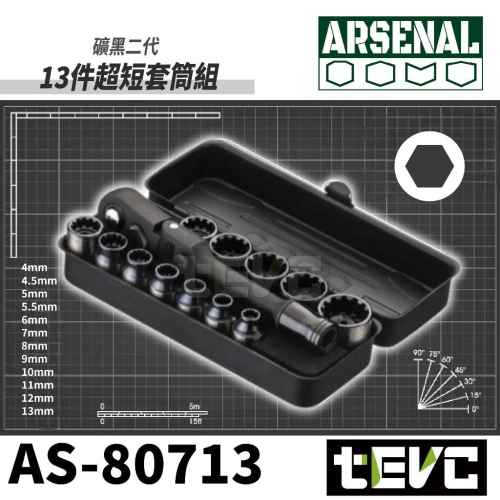 《tevc》愛森諾 Arsenal 台灣製 礦黑「二代」13PC超短套筒組 公制 英制 兩用 汽車 機車 維修 含稅發票