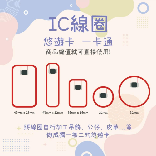 【悠遊卡線圈】一卡通線圈 改造悠遊卡 立體造型悠遊卡 一卡通 悠遊卡晶片（附卡號）