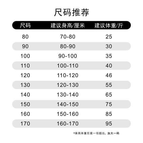 彭筱媛