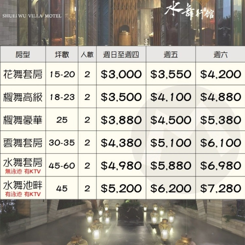 每間不同風格的享受(瑪利歐旅遊網)台中水舞行館MOTEL【各房型車庫房+含2客早餐享受大空間寬敞衛浴】