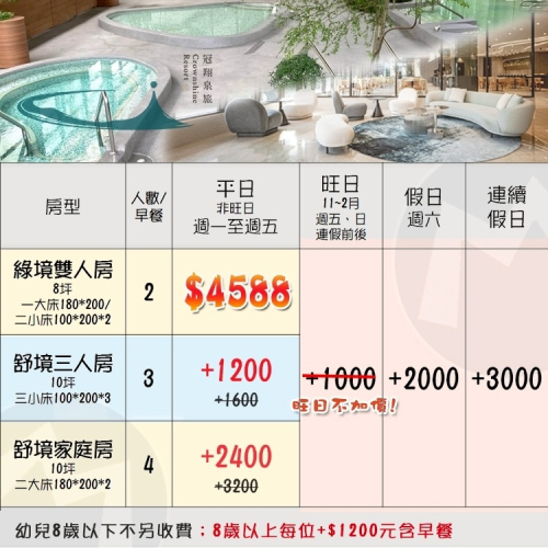平日升等家庭房含2大2小早餐 (瑪利歐旅遊網)礁溪 冠翔泉旅『綠境溫泉雙人客房+早餐+DIY+溫泉+魚咬腳+房內泡湯』