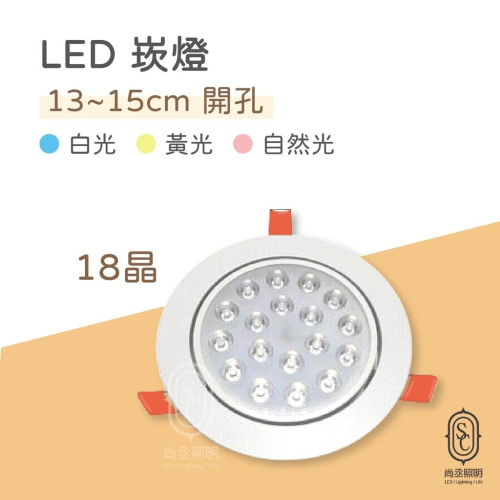 尚丞照明 LED 15公分18晶 崁燈 白光 黃光 自然光 全電壓 天花崁燈