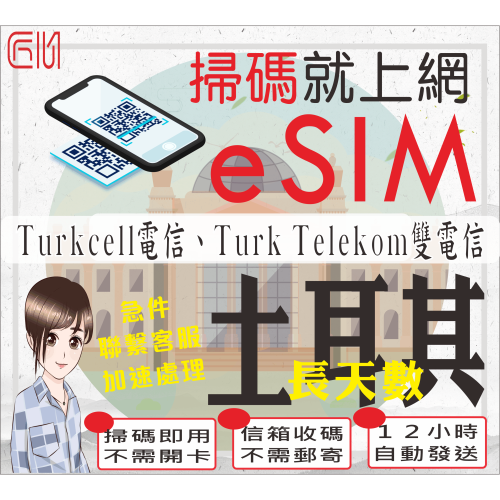 ├匠心_eSIM┤土耳其 長天數 Turkcell Turk Telekom 土耳其網卡 土耳其網路卡 土耳其sim卡