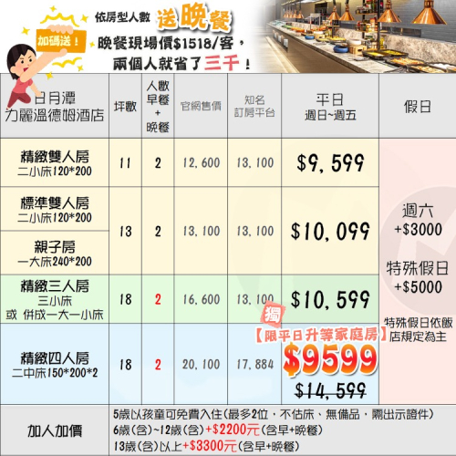 日月潭新選擇！(瑪利歐旅遊網 賞湖光山色)六星級高檔體驗．力麗溫德姆溫泉酒店「精緻雙人房＋早餐＋設施＋房內湯池