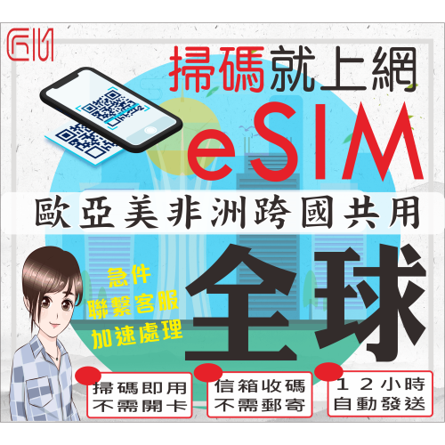 ├匠心_eSIM┤全球上網卡 全球通網卡 全球網卡 全球卡 全球sim 全球sim卡 免開卡 另有全球esim