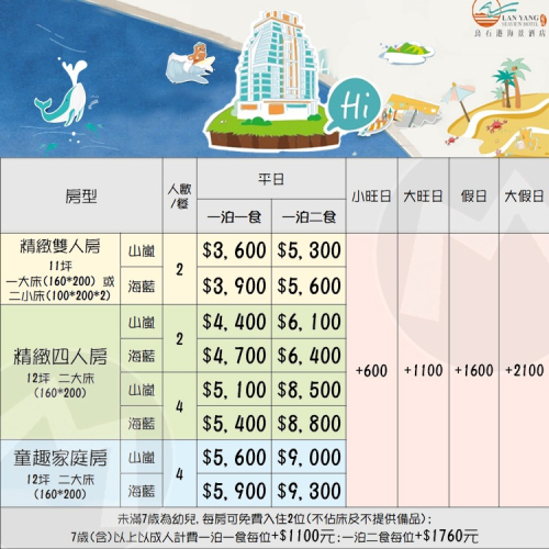 陽台眺望龜山島(瑪利歐2) 宜蘭頭城-蘭陽烏石港海景酒店『各房型住宿乙晚+自助早餐+泳池+遊戲室』