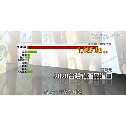 寄件（客訂）