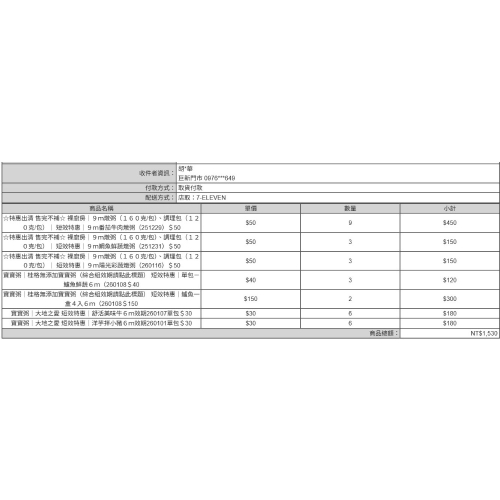 華$1530