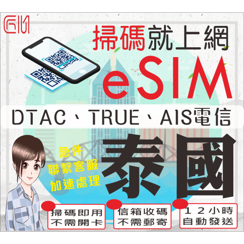 ├匠心_eSIM┤泰國大流量網卡 泰國網卡 泰國上網卡 曼谷 清邁 華欣 桂河 沙美 芭達雅 普吉島網卡 蘇海島網卡