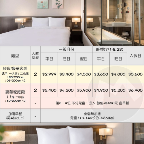 絕佳地理位置(瑪利歐) 煙波大飯店-台南館『依訂購房型 平日住宿含2客早餐』 附泳池/三溫暖/健身房