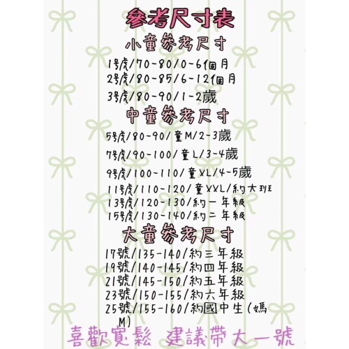 Candyyang