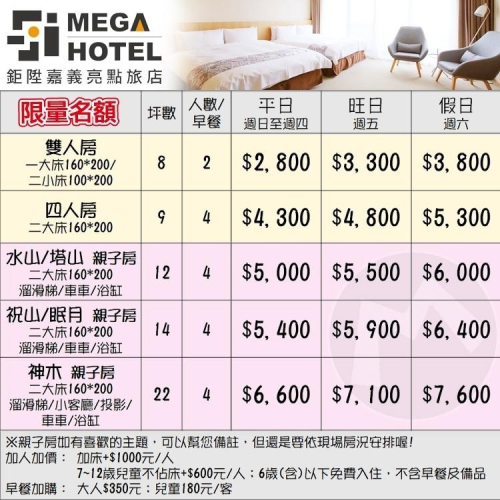 網路評價旅店(瑪利歐2024新商品！)全新裝修．鉅陞嘉義亮點親子旅店『各房型住宿乙晚＋早餐＋設施』主題房獨享溜滑梯