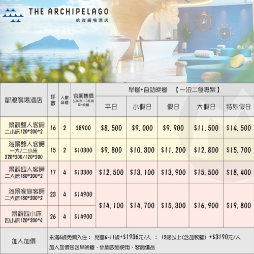 2023全新開幕！宜蘭烏石港渡假村－凱渡廣場酒店『各房型住宿乙晚+早餐＋名廚自助晚餐+400坪親子設施+溫泉泡湯+泳池』