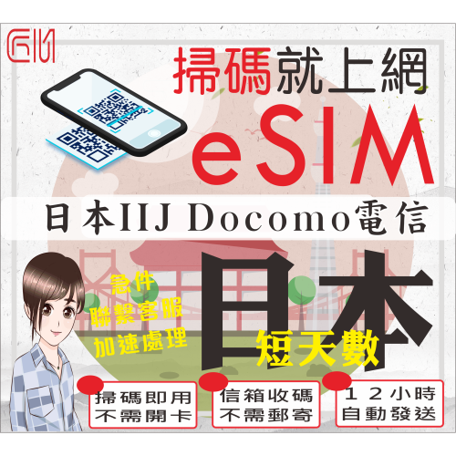 ├匠心_eSIM┤Docomo 短天數 日本上網卡 日本上網 日本網卡日本吃到飽 上網吃到飽