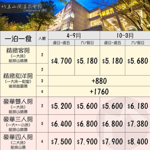 (瑪利歐旅遊網)苗栗泰安~竹美山閣溫泉會館『精緻2人房或精緻和洋房住宿+活力早餐』另可加購晚餐