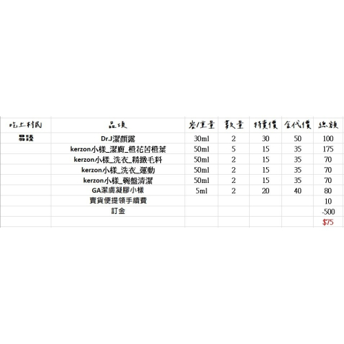 10/10代購for易臻