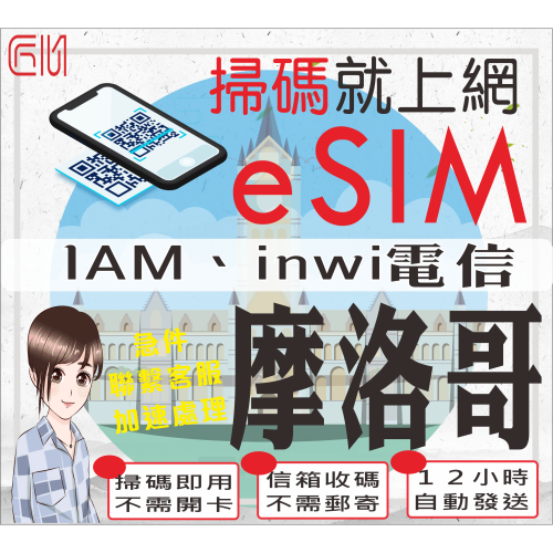 ├匠心_eSIM┤北非摩洛哥IAM/Inwi雙電信 上網卡 免開卡 插卡即用 摩洛哥上網卡 摩洛哥上網 SIM卡