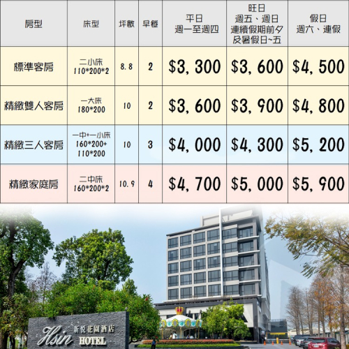 旋轉木馬、跳跳床(瑪利歐旅遊2)嘉義市東區．新悅(寬悅)花園酒店『各房型含早餐+健身房+小菁英俱樂部』$3300起