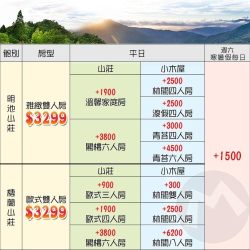(瑪利歐遠離塵囂！)宜蘭-馬告生態公園-太平山【明池或棲蘭山莊雙人住宿~含2客早餐】