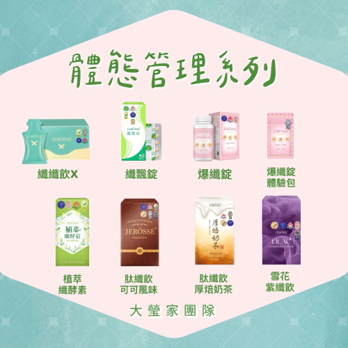 體重管理