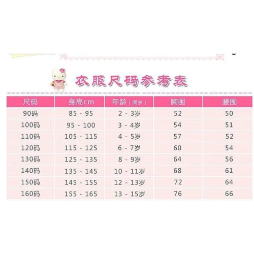 明易歐