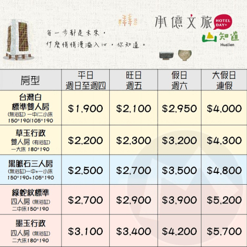 文創潮流(瑪利歐走出戶外)承億文旅集團〈花蓮山知道〉『各房型住宿乙晚+飯店設施+兒童閱覽室』火車站出來不到5分鐘