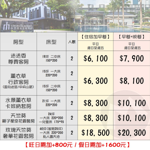 一秒飛到國外島嶼度假！(瑪利歐旅遊)花蓮-秧悅美地渡假酒店『雙人住宿乙晚+自助早餐+設施+泳池』大自然力量開啟旅程
