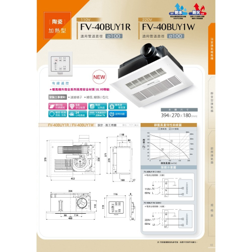 【國際牌Panasonic】浴室四合一暖風機 FV-40BUY1R.W 線控 110V/220V
