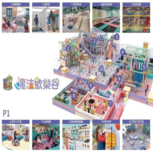 【高雄】義大旗艦店【魔法歡樂谷】追風奇幻島集團 親子票 1張/4張/6張組 紙本票券