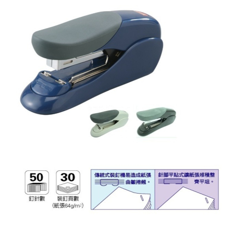 枕頭山 利百代 MAX 美克司 HD-50F 3號 訂書機 釘書機 旋轉方向 14F
