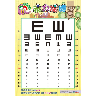 我愛中華 L-005 視力保健E / L-007 視力保健C 視力測驗圖 視力檢測